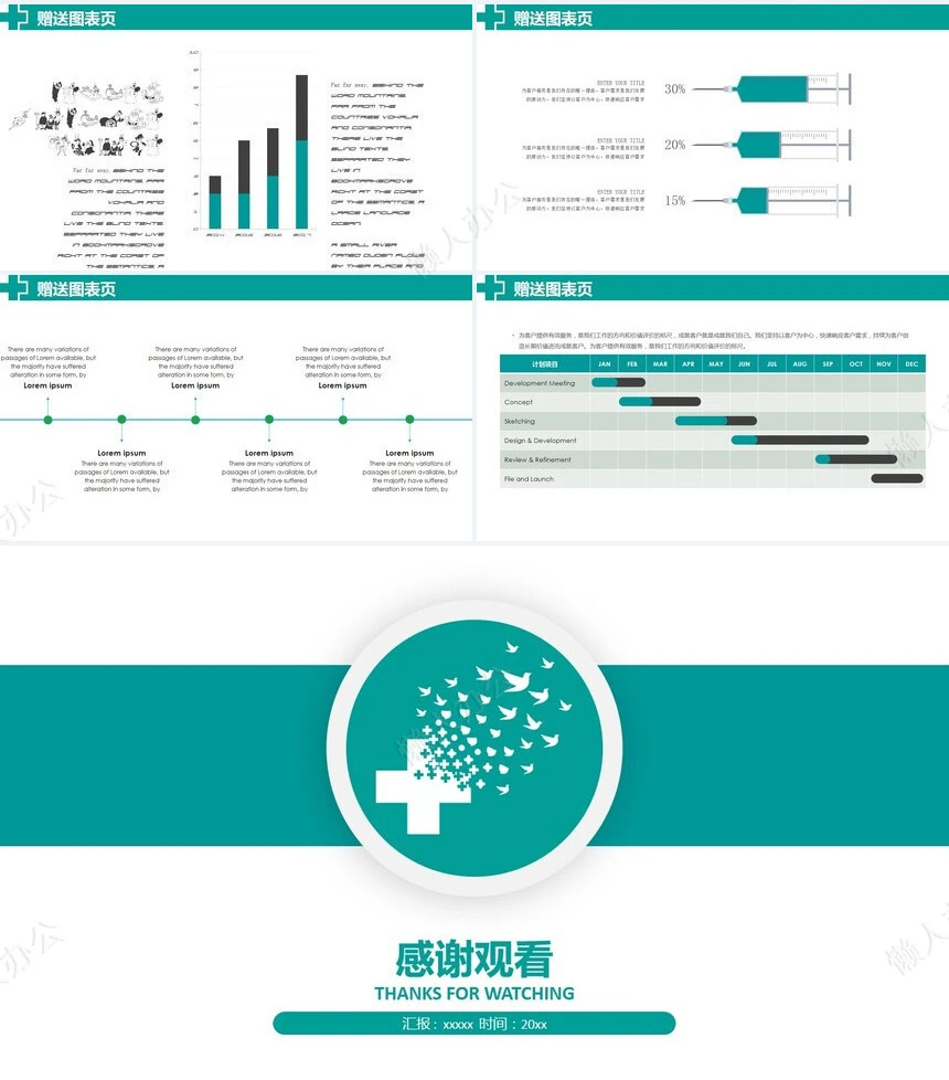 医院品管圈主题汇报PPT模板