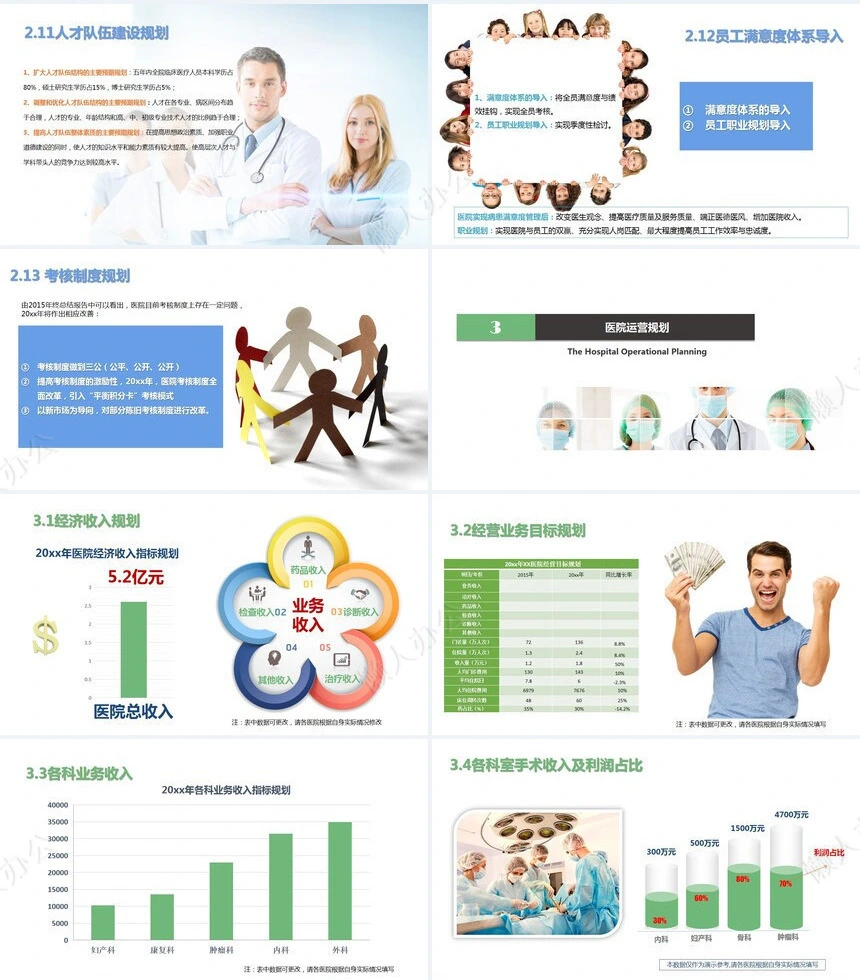 医院年度工作计划PPT模版