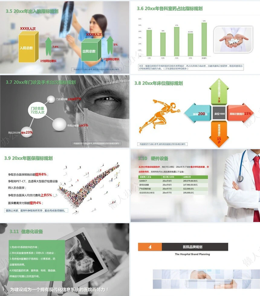 医院年度工作计划PPT模版