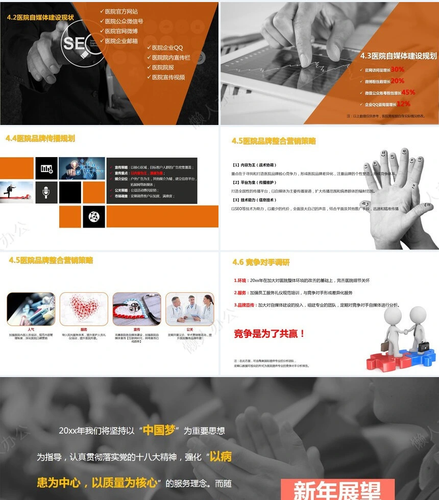 医院年度工作计划PPT模版