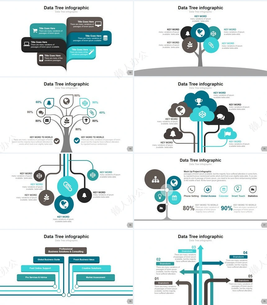 国外医疗医学工作PPT模板