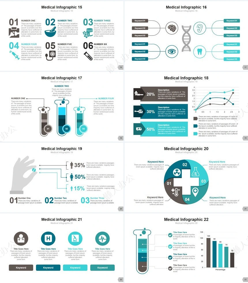 国外医疗医学工作PPT模板