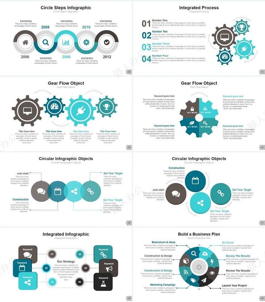 国外医疗医学工作PPT模板