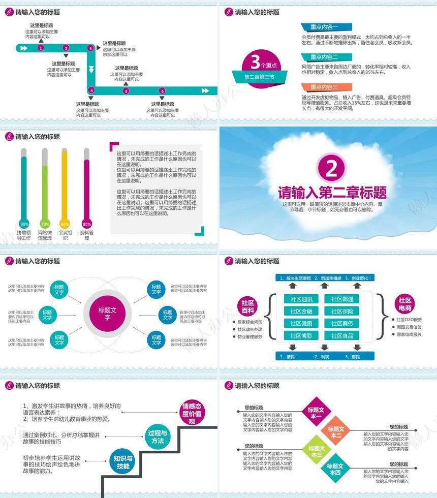 孕妇宝宝妇产科怀孕孕检PPT