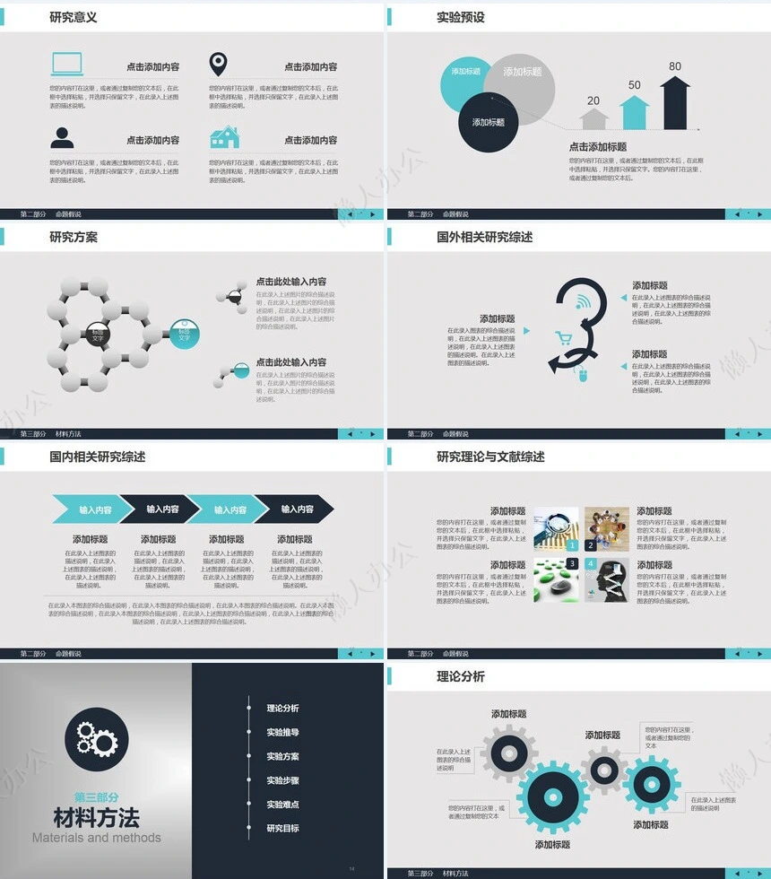 生物医学医疗·毕业答辩论文PPT模板