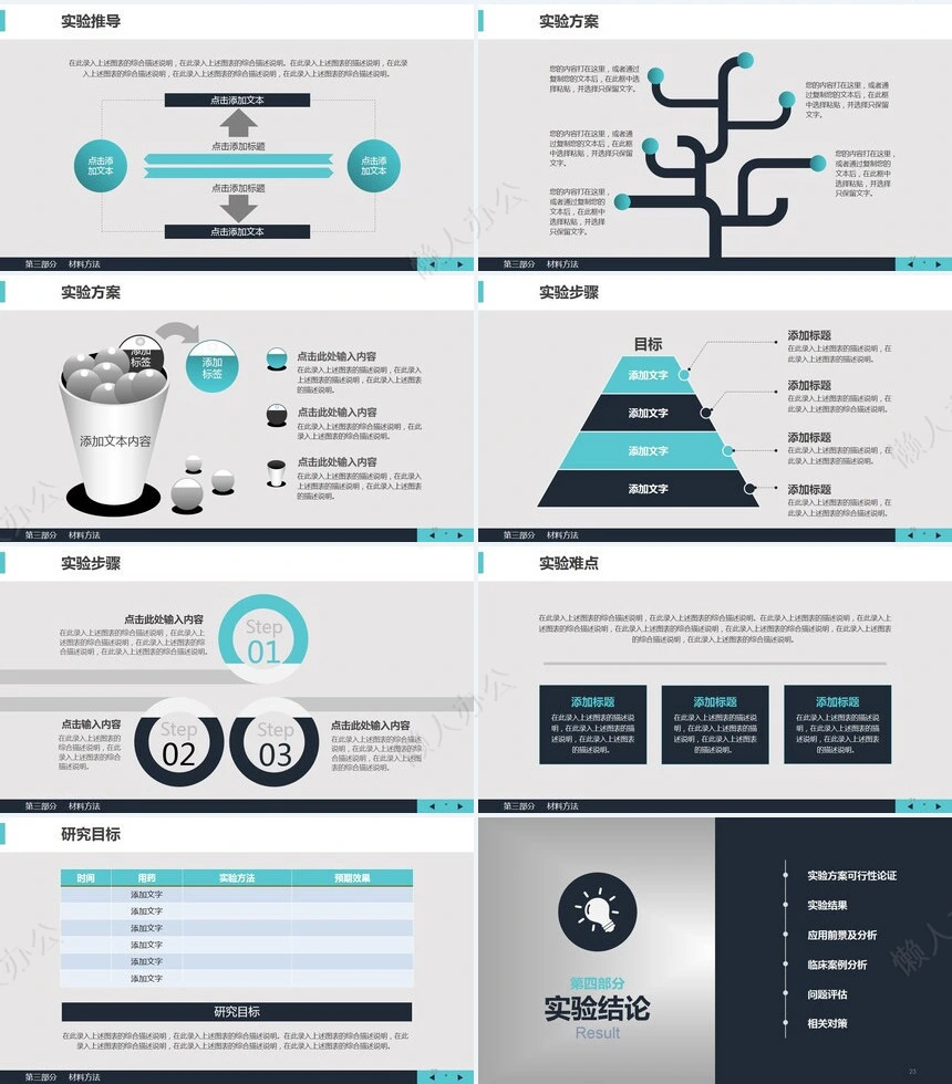 生物医学医疗·毕业答辩论文PPT模板