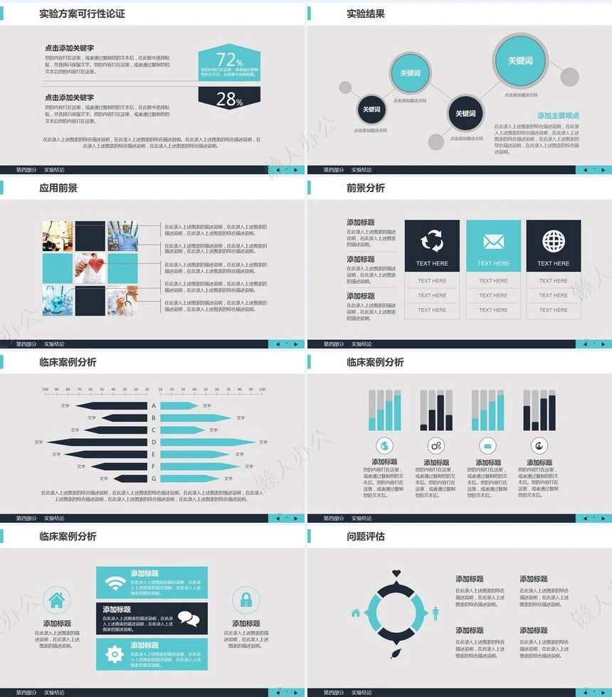 生物医学医疗·毕业答辩论文PPT模板