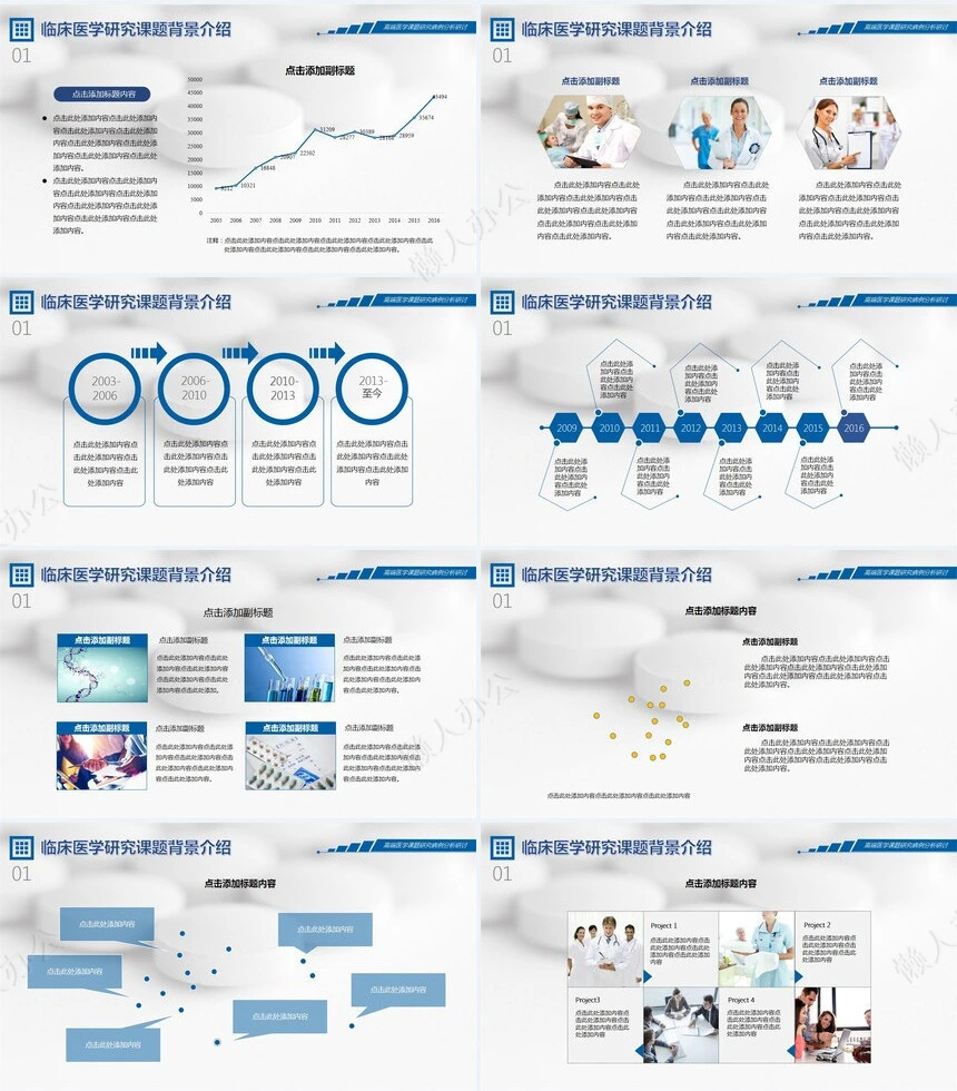 高端医学课题研究病理分析研讨报告PPT模版