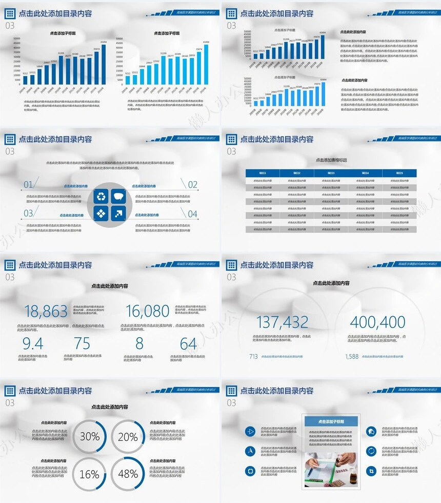 高端医学课题研究病理分析研讨报告PPT模版