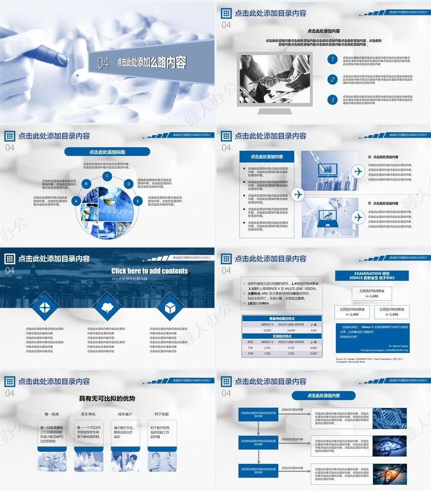 高端医学课题研究病理分析研讨报告PPT模版
