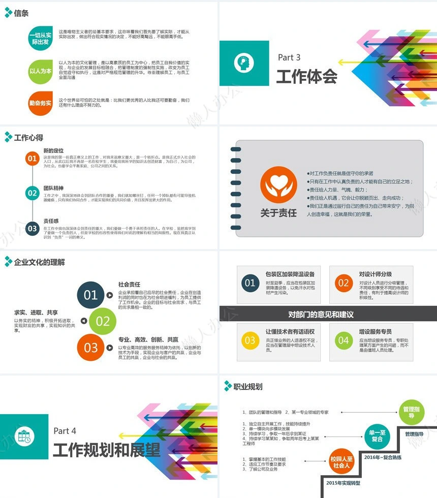 个人述职报告(3)