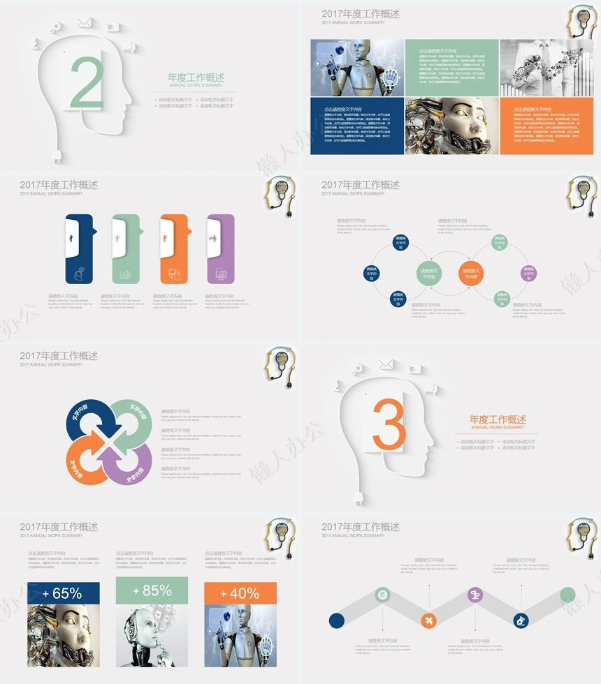 人工智能述职报告