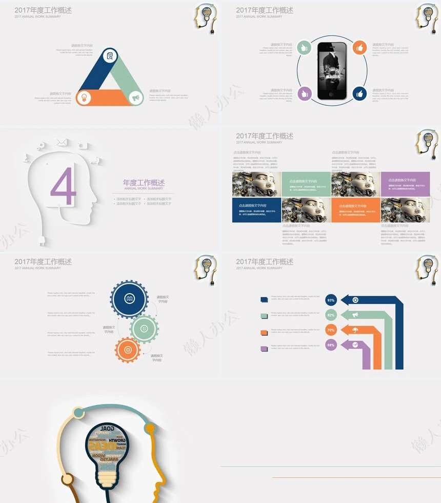 人工智能述职报告