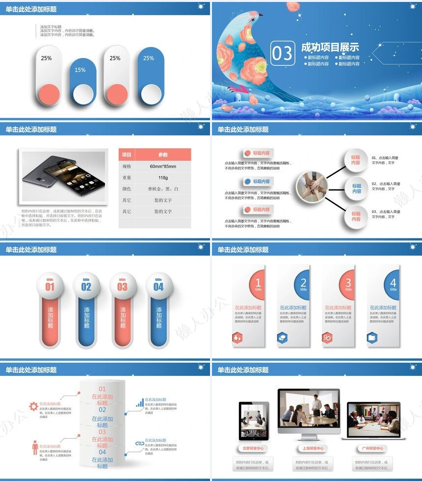 商务年终总结PPT