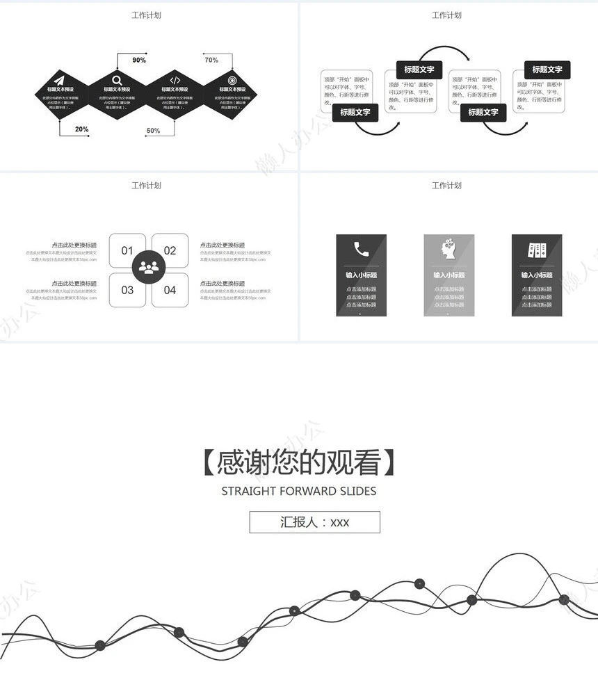商务述职报告PPT模板