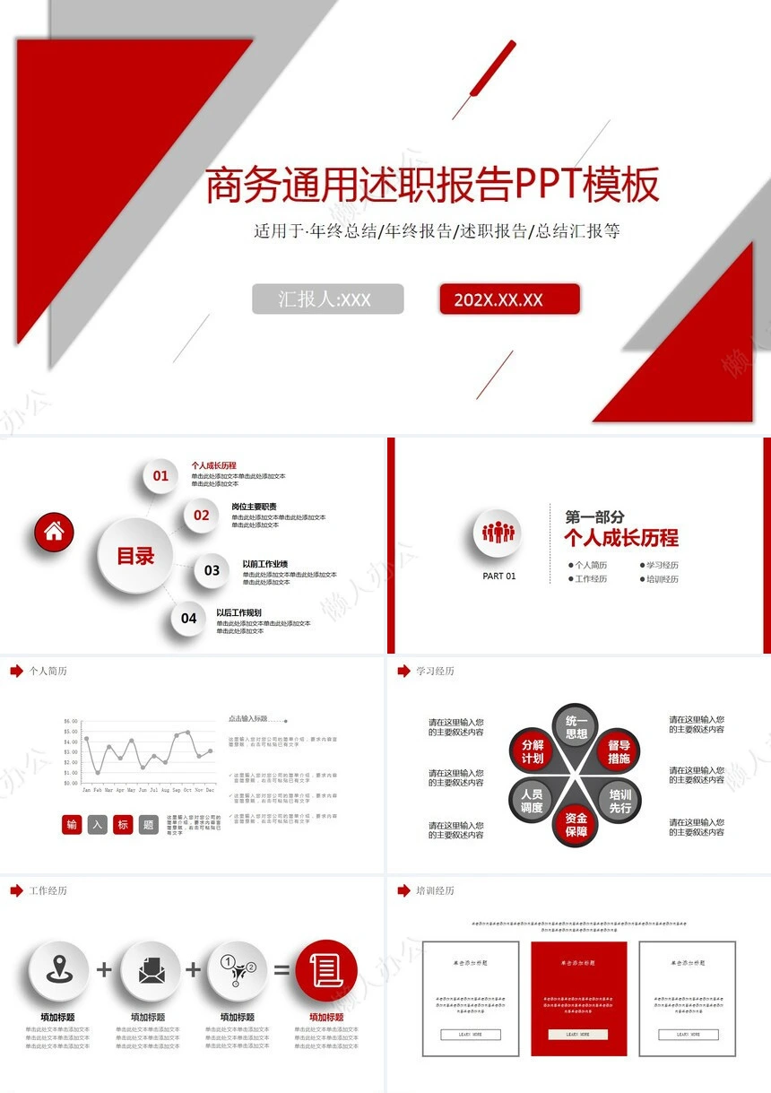 商务通用述职报告PPT模板
