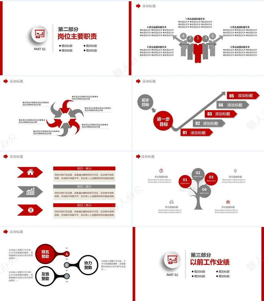 商务通用述职报告PPT模板