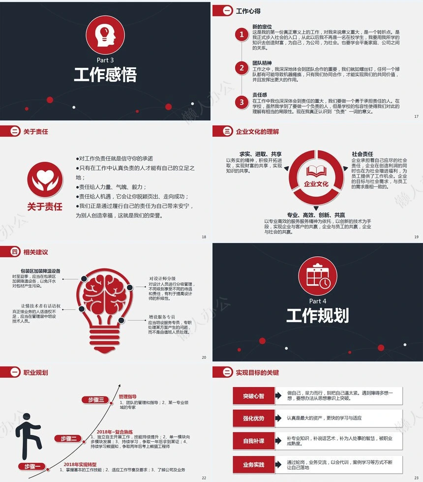 岗位述职报告(2)