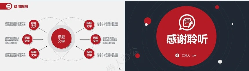 岗位述职报告(2)