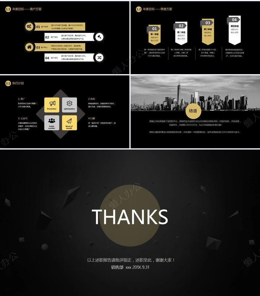 年度述职报告PPT模板