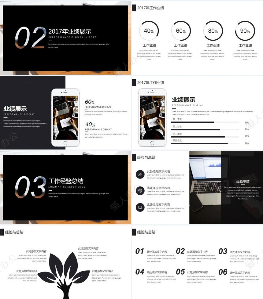 年终述职报告(3)