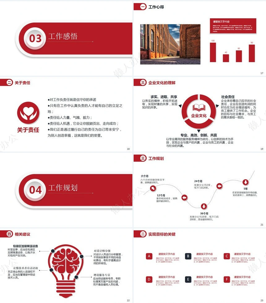 简约述职报告模板