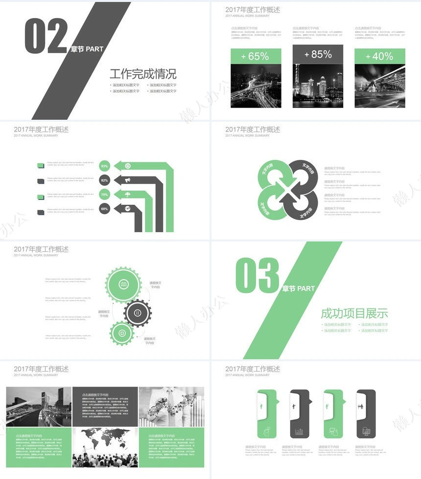 绿色述职报告PPT