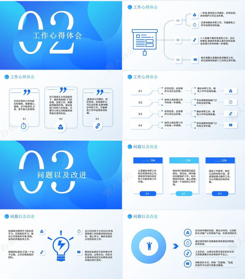 202x年度个人年终总结汇报模板