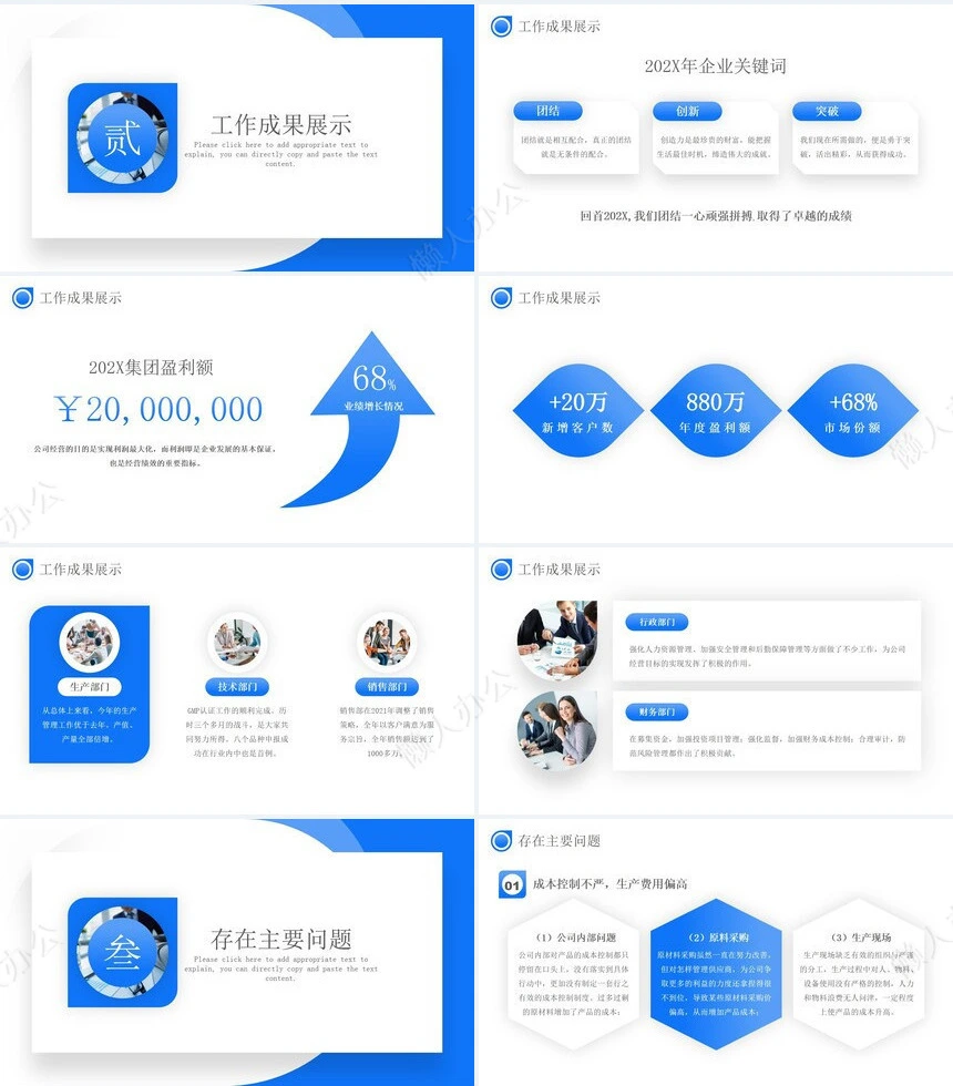 公司年终总结(2)